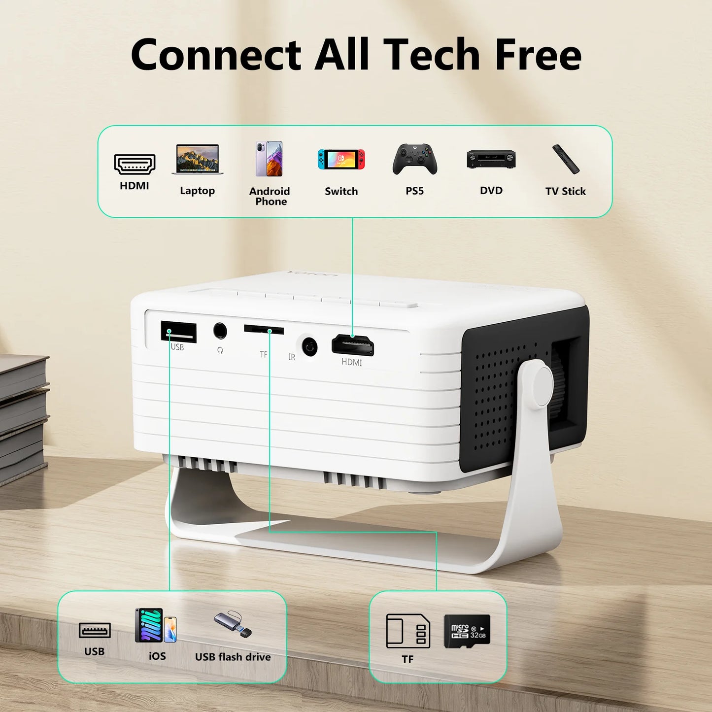 Coco Bear Mini Projector, Native 720P HD Projector with 4000 Lumens, LED Display, Portable Home Theater, Black