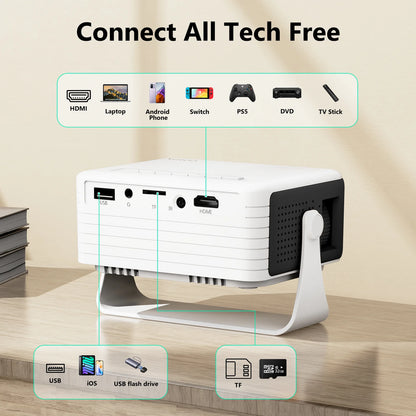 Coco Bear Mini Projector, Native 720P HD Projector with 4000 Lumens, LED Display, Portable Home Theater, Black